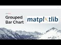 Grouped Bar Chart Labels with matplotlib