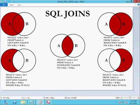 Sql Left Join Multiple Tables Oracle | Elcho Table