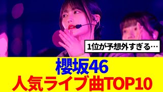 【意外な結果に…】櫻坂46、「ライブで聴きたい曲」ランキングTOP10がこちら…