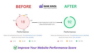 How To Improve Your Website Performance Score In Google Pagespeed Insights Reporting Tool