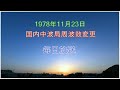 毎日放送 1180khz→1179khz 周波数変更