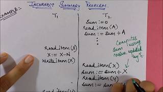 The Incorrect Summary Problem - DBMS, Transaction and Concurrency Control