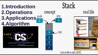 4.1)Stack ||Introduction, Applications, operations Algorithm of Stack using Array