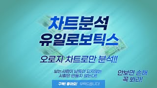 유일로보틱스 오로지 차트로만 분석한다!! 꼭봐라 안보면 후회한다!!