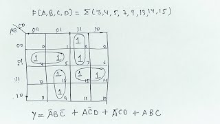 4 Variable K-Map Simplification | SOP Examples | Part 1