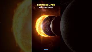 Eclipse vs Apocalypse 😱🤨 #shorts #space #sun