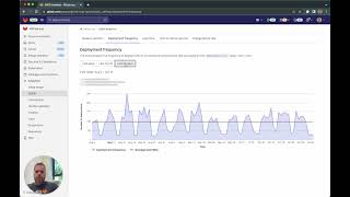 DORA metrics in GitLab DevSecOps Platform