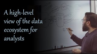 A high-level view of the data ecosystem that data analysts should know.