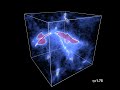 early universe simulations of the cosmological axion