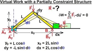 Mechanical Engineering: Ch 13: Virtual Work Applications (6 of 39) Partially Constraint Structure