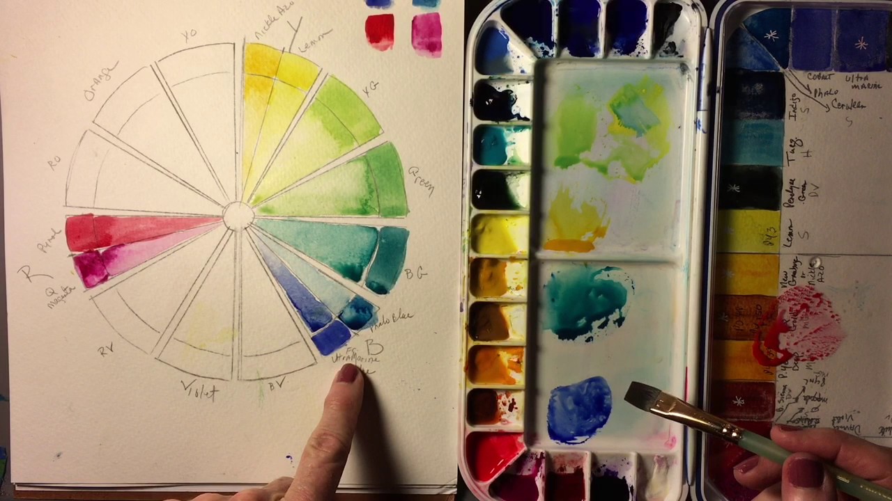 Watercolor 101 Split Primary Color Wheel Youtube