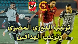 ترتيب الدوري المصري وترتيب الهدافين بعد مباراة الأهلى وسيراميكا كليوباترا اليوم