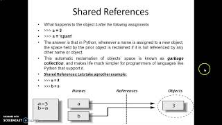 Python Programming 11 Dynamic typing model in python