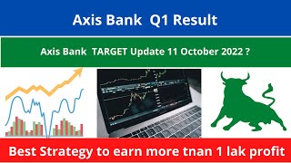 Axis Bank Q1 Results | Axis Bank Stock Analysis | Axis Bank Share Price Target 11 October 2022