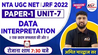 NTA UGC NET/JRF 2022 || Paper-1 || Unit-7 || Data Interpretation || By Amit Sir |Dr.Mukesh Pancholi