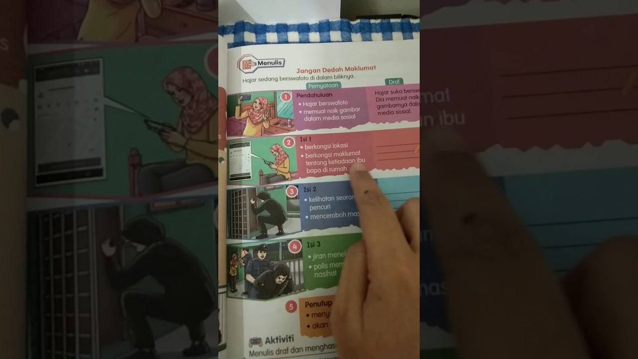 Contoh Draf Karangan Tahun 4 Contoh Karangan Cemerlang Bahasa Melayu