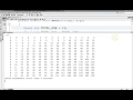 Java Nested Loops