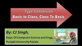 Type Conversion in C++, Basic to Class, Class to Basic, Class to Class