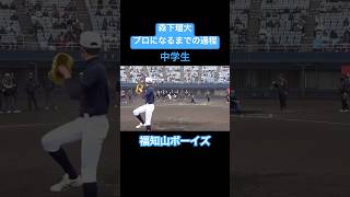 【ブレイク候補】森下瑠大がプロ野球選手になるまでの過程#shorts