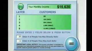 Network Marketing Residual Income "Online Business" (Home Business) Free to Join No Selling