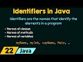 Identifiers in Java
