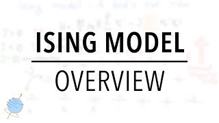 Ising model | A Bird's Eye View | Solid State Physics