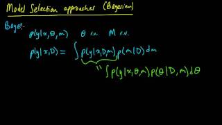 (ML 12.4) Bayesian model selection