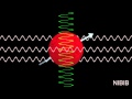 How Does an MRI Scan Work?