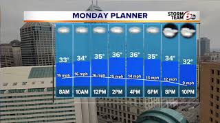 Scattered snow showers overnight