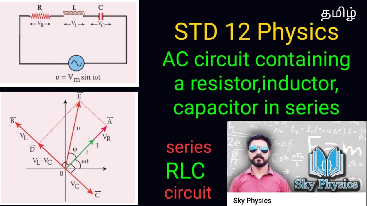 AC Circuit Containing A Resistor,inductor, Capacitor In Series| RLC ...