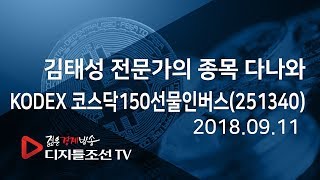 김태성 전문가의 종목 다나와_KODEX 코스닥150선물인버스(251340)