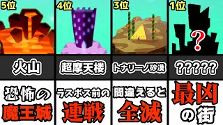 【ミートピア】ミートピア治安の悪い地域ランキングTOP11！【後編:5位～1位】【ゆっくり解説】