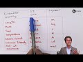 fundamental units basic concepts of chemistry chemistry class 11