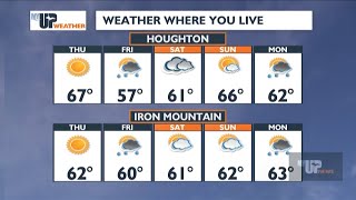 My UP Weather: Temperatures rebound on Thursday afternoon with sunshine (October 8, 2025)
