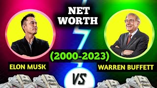 Elon Musk vs Warren Buffett net worth 2000 to 2023 | Elon musk | richest data .