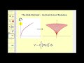 volume of revolution the disk method