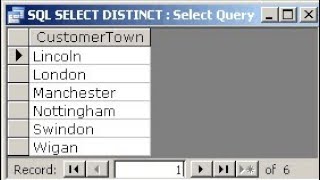 Mastering SQL DISTINCT: Eliminate Duplicates in Seconds!