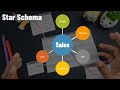 how to setup a star schema data model in power bi easy guide