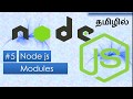 Node js - Modules