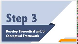 Step 3 - Developing a Theoretical and/or Conceptual Framework