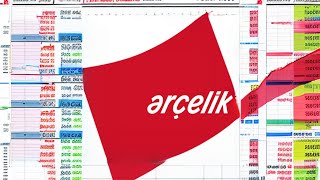 ARCLK - Arçelik hissesinin 2024 yılının 12. ayına ait bilanço analizi