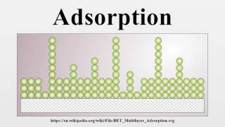 Adsorption