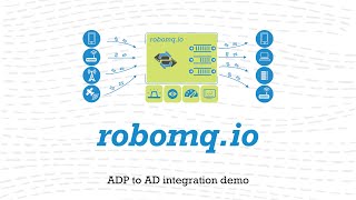 ADP to Active Directory Integration Demo | Automate Employee Onboarding & Role Management