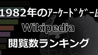 「1982年のアーケードゲーム」Wikipedia 閲覧数 Bar Chart Race (2019～2023)