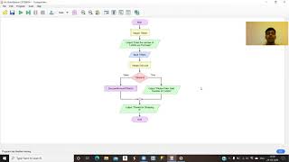 How to calculate the Discount on Purchase in Flowgorithm?