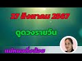 ดูดวงรายวัน ดวงวันนี้ วันอังคารที่ 27 สิงหาคม 2567