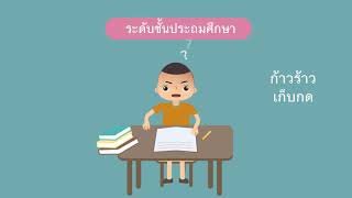 สอนประเมินความพิการ  : ความพิการทางการเรียนรู้ SLD