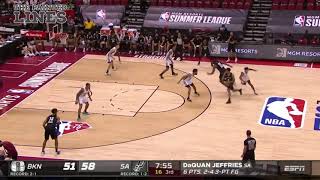 Cam Thomas Full Game Highlights vs Spurs | 2021 NBA Summer League