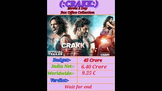 Crakk movie box office collection | Crakk movie worldwide collection