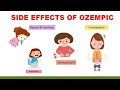 ozempic a review how to use ozempic semaglutide pen dosing precautions storage side effects